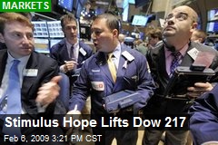 Stimulus Hope Lifts Dow 217