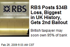 RBS Posts $34B Loss, Biggest in UK History, Gets 2nd Bailout