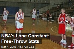 NBA's Lone Constant: Free-Throw Stats