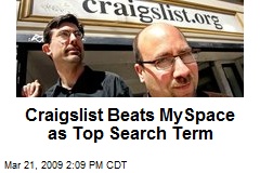 Craigslist Beats MySpace as Top Search Term