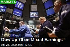 Dow Up 70 on Mixed Earnings