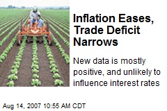 Inflation Eases, Trade Deficit Narrows