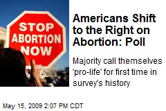 Americans Shift to the Right on Abortion: Poll