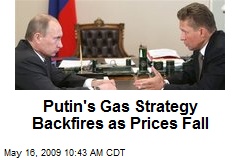 Putin's Gas Strategy Backfires as Prices Fall