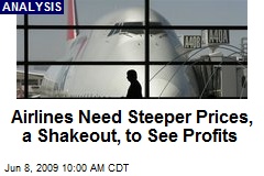 Airlines Need Steeper Prices, a Shakeout, to See Profits