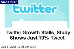 Twitter Growth Stalls, Study Shows Just 10% Tweet