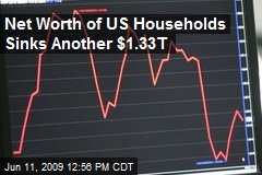 Net Worth of US Households Sinks Another $1.33T