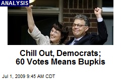 Chill Out, Democrats; 60 Votes Means Bupkis
