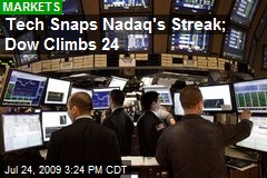 Tech Snaps Nadaq's Streak; Dow Climbs 24