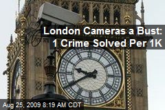 London Cameras a Bust: 1 Crime Solved Per 1K