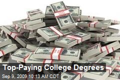 Top-Paying College Degrees