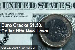 Euro Cracks $1.50, Dollar Hits New Lows