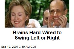Brains Hard-Wired to Swing Left or Right