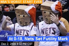 At 0-18, Nets Set Futility Mark