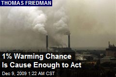 1% Warming Chance Is Cause Enough to Act