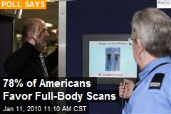 78% of Americans Favor Full-Body Scans