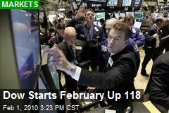 Dow Starts February Up 118