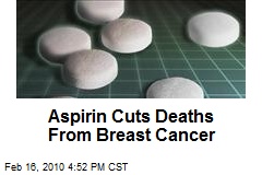 Aspirin Cuts Deaths From Breast Cancer