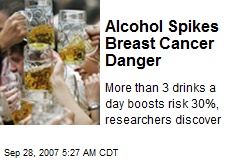 Alcohol Spikes Breast Cancer Danger