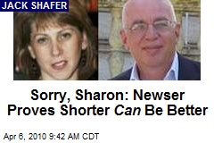 Sorry, Sharon: Newser Proves Shorter Can Be Better
