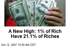 A New High: 1% of Rich Have 21.1% of Riches