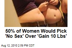 50% of Women Would Pick 'No Sex' Over 'Gain 10 Lbs'