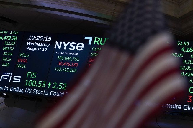 US stocks waver in another round of choppy trading