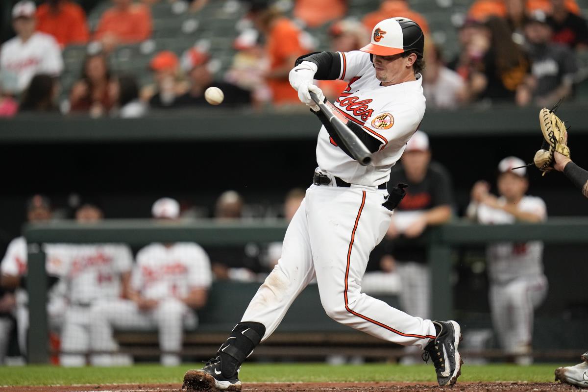 Grayson Rodriguez, Orioles shut out White Sox