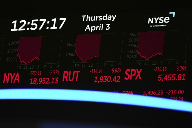 The Latest: Stock market suffers worst week since 2020 after China retaliates against Trump tariffs