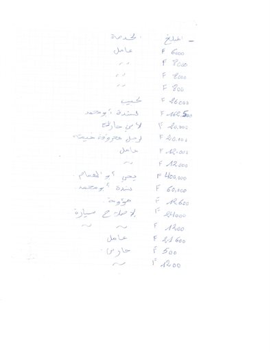 A look at al-Qaida's priorities through receipts