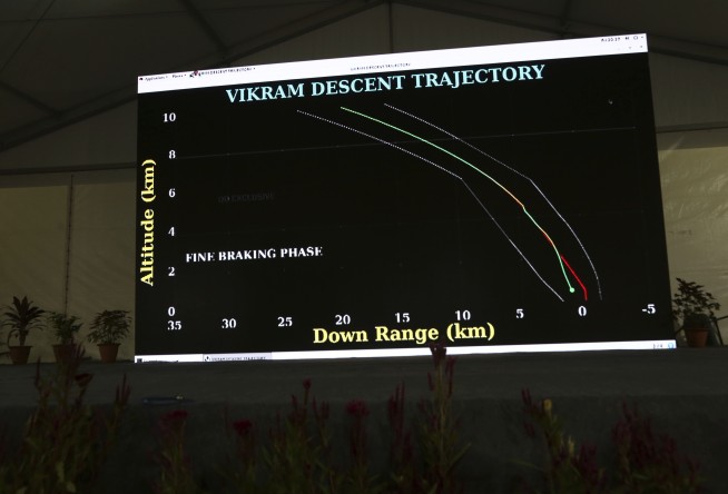 NASA locates debris from India moon lander that crashed