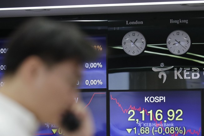 Markets Right Now: Stocks pull back from record highs