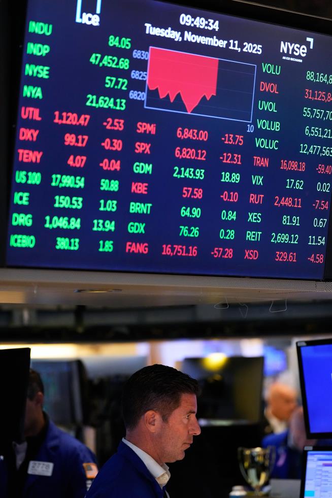 Asian shares are mixed in cautious trading after a mixed day on Wall Street