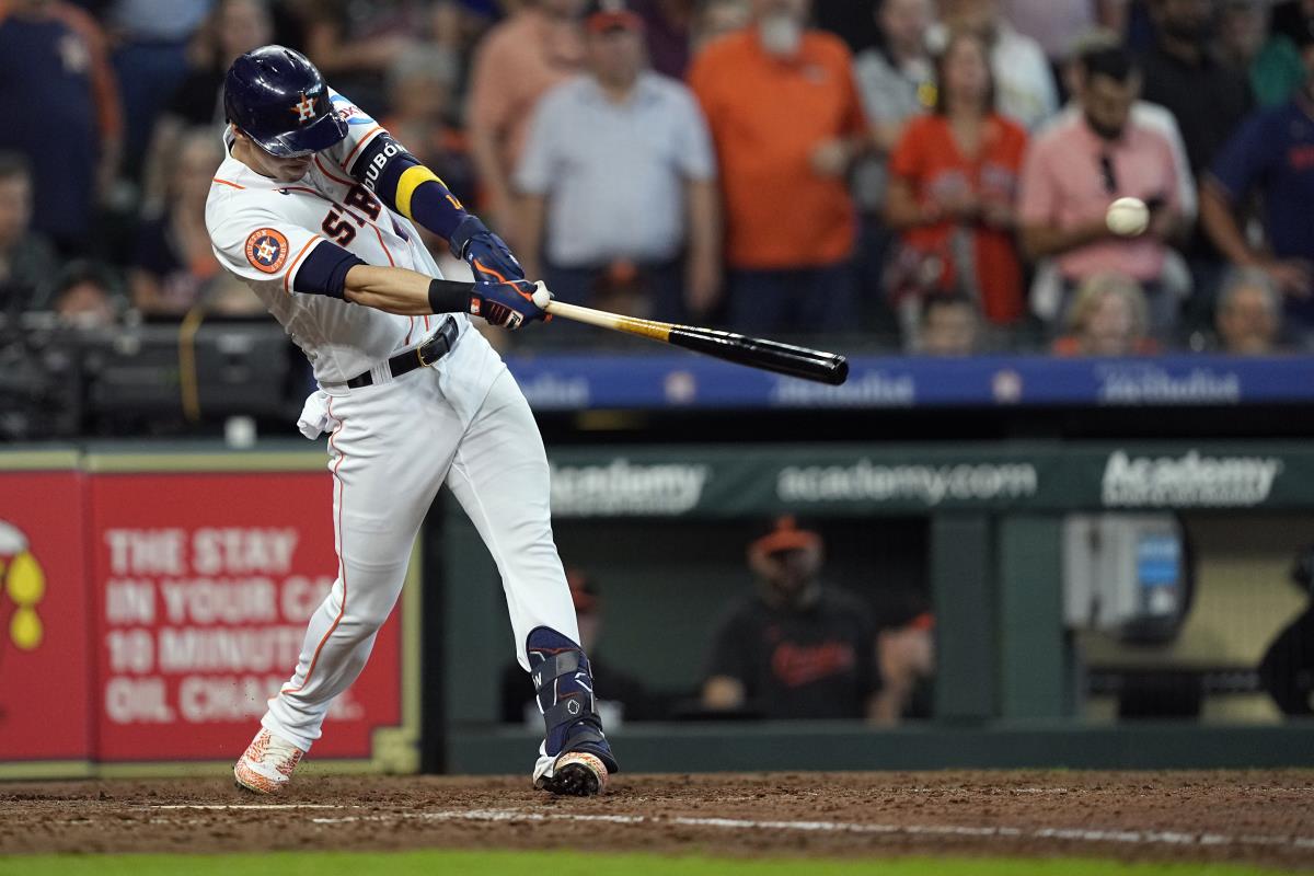 Astros RHP Ryne Stanek carted off with ankle injury