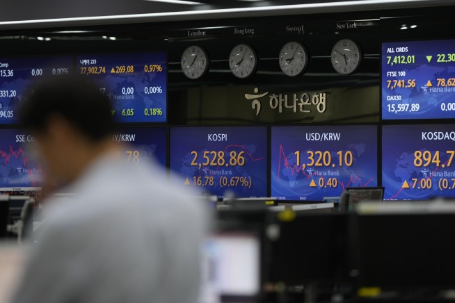 Asian shares mostly higher after mixed day on Wall Street