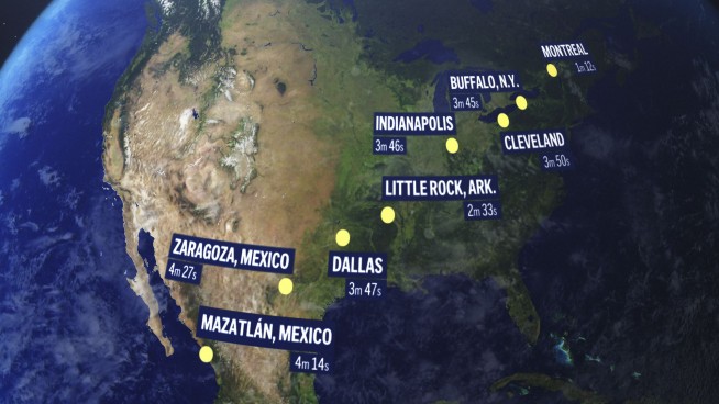 What to know about next week's total solar eclipse in the US, Mexico and Canada