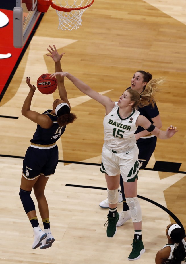 Baylor holds off Notre Dame 82-81 for women's title