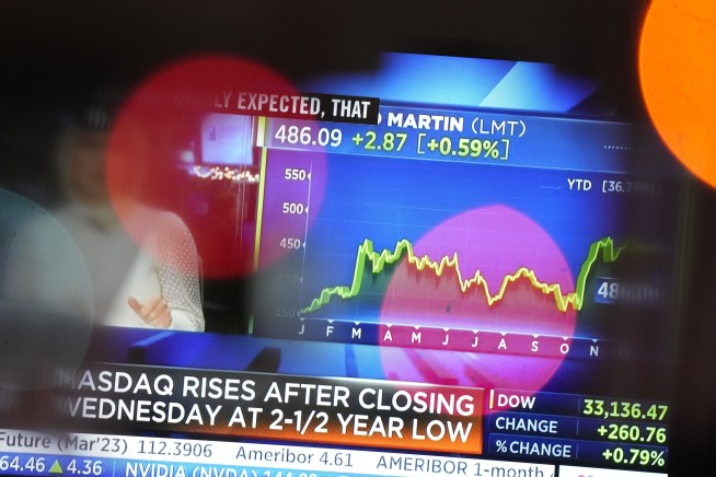 Stocks rally on Wall Street; job market remains strong