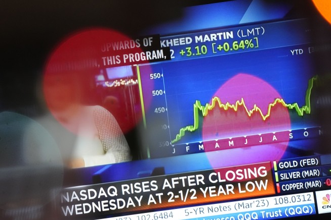 Stocks rally on Wall Street; job market remains strong