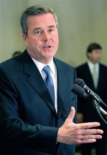 Bush role in end-of-life dispute as governor now 2016 issue