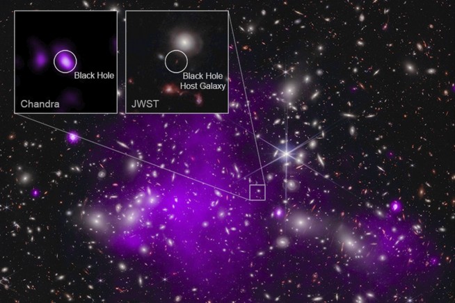 Oldest black hole discovered dating back to 470 million years after the Big Bang
