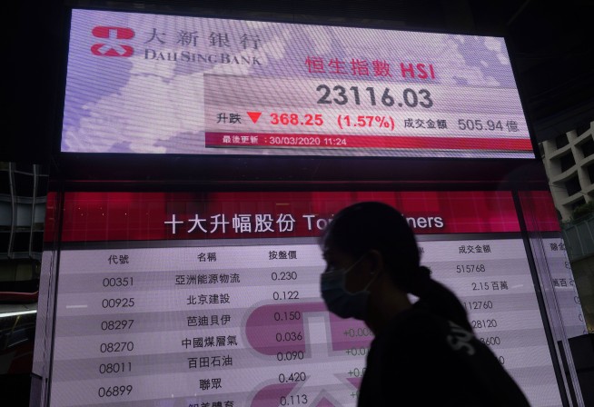 Wall Street pushes higher, led by surging health care stocks