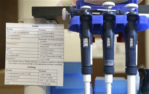 Untested Rape Kits in 27 States to Be Dusted Off
