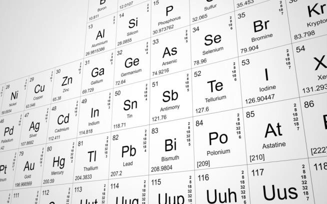 The Periodic Table Is Getting Some New Names
