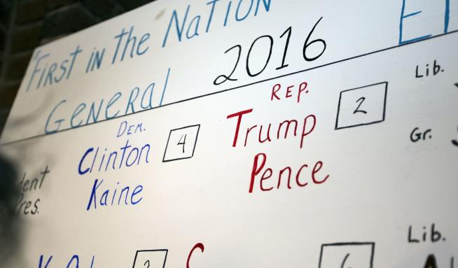 Slate Promises 'More Accurate' Real-Time Early Voting Results