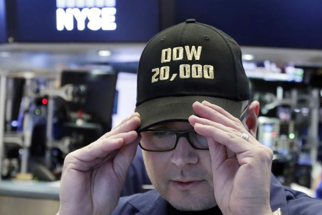 Dow Closes Above 20K for First Time