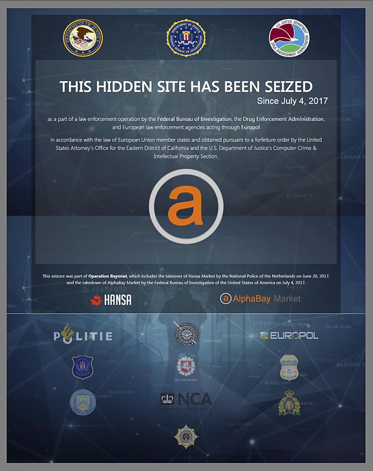 Current Darknet Markets