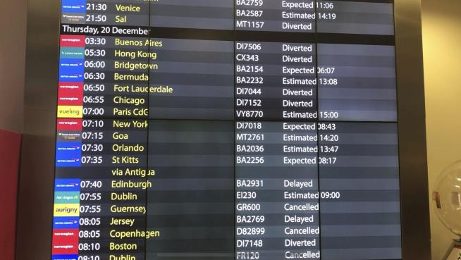 Drone Sightings Cause Chaos at UK Airport