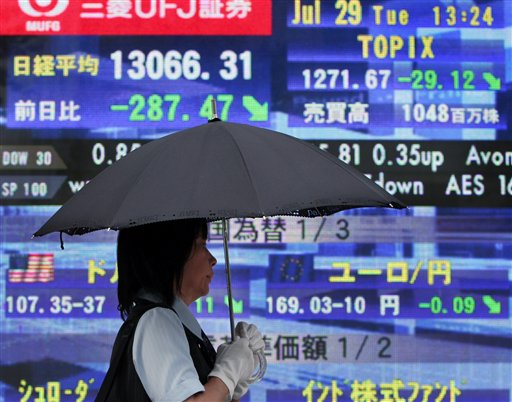 Asia Stocks Hit 2-Year Low, Europe Tumbles