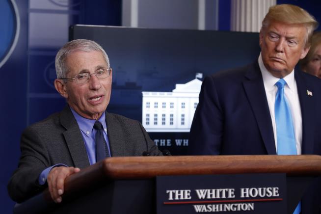 White House Says Fauci's Job Is Safe